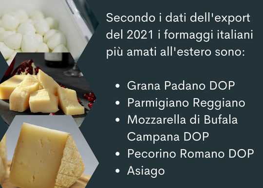 formaggi amati estero.png